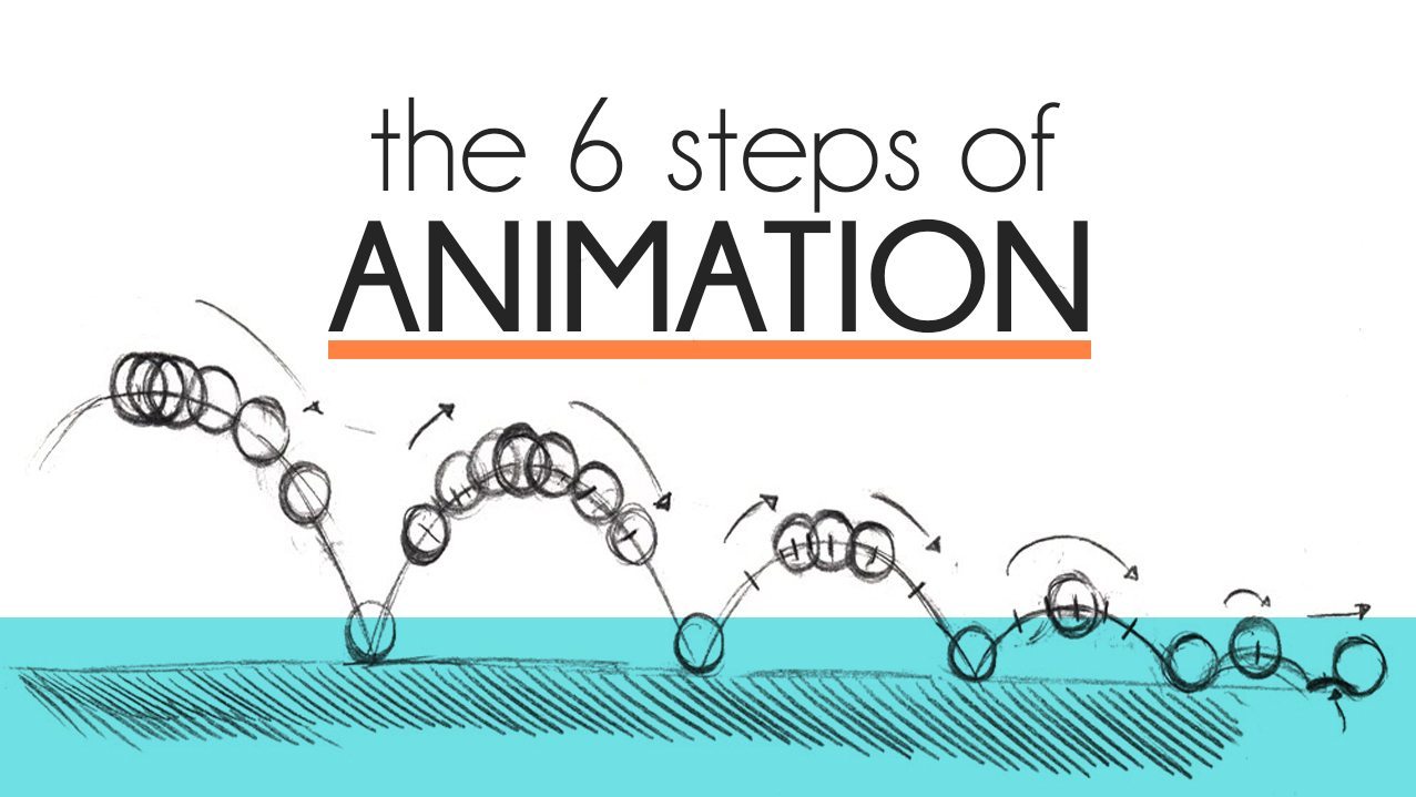 The 6 Steps of Animation